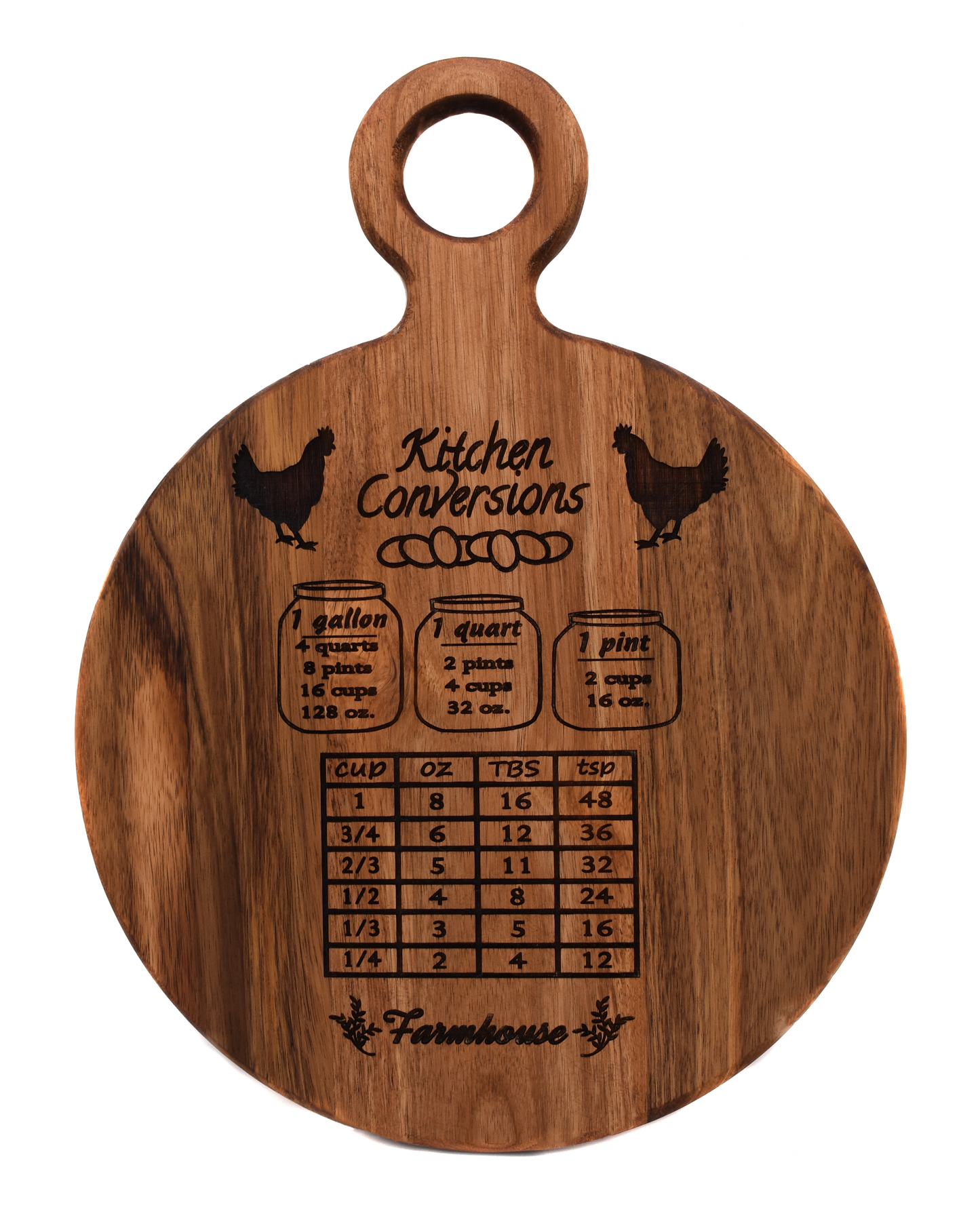 Farmhouse Kitchen Conversion Cutting Board - Round Acacia